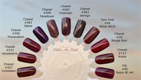 chanel no 5 nail polish|chanel nail polish color chart.